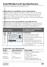 Preview for 253 page of Burkert 8285 Instruction Manual