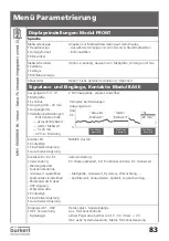 Preview for 275 page of Burkert 8285 Instruction Manual