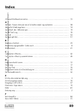 Preview for 281 page of Burkert 8285 Instruction Manual