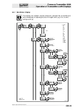 Preview for 25 page of Burkert 8326 Instruction Manual