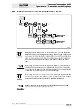 Preview for 27 page of Burkert 8326 Instruction Manual