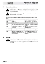 Preview for 32 page of Burkert 8326 Instruction Manual