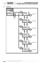 Preview for 59 page of Burkert 8326 Instruction Manual