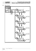 Preview for 95 page of Burkert 8326 Instruction Manual