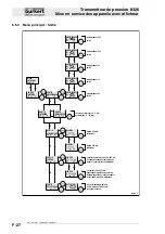 Preview for 99 page of Burkert 8326 Instruction Manual