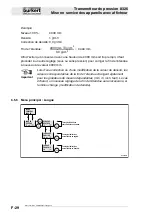 Preview for 101 page of Burkert 8326 Instruction Manual