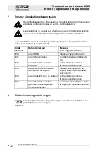 Preview for 103 page of Burkert 8326 Instruction Manual