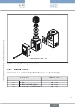 Предварительный просмотр 19 страницы Burkert 8605 Series Operating Instructions Manual