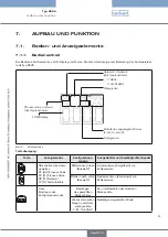 Preview for 51 page of Burkert 8605 Series Operating Instructions Manual