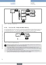 Preview for 68 page of Burkert 8605 Series Operating Instructions Manual