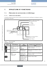 Preview for 89 page of Burkert 8605 Series Operating Instructions Manual