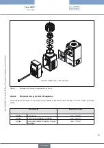 Preview for 95 page of Burkert 8605 Series Operating Instructions Manual