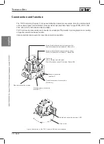 Предварительный просмотр 12 страницы Burkert 8631 Operating Instructions Manual