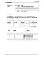 Preview for 38 page of Burkert 8640 Operating Instructions Manual