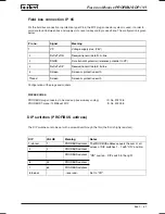 Preview for 63 page of Burkert 8640 Operating Instructions Manual