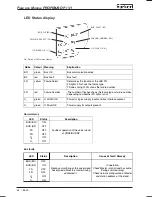 Preview for 64 page of Burkert 8640 Operating Instructions Manual