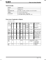 Preview for 107 page of Burkert 8640 Operating Instructions Manual