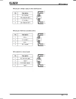 Preview for 143 page of Burkert 8640 Operating Instructions Manual