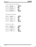 Preview for 150 page of Burkert 8640 Operating Instructions Manual