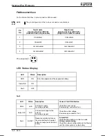 Preview for 160 page of Burkert 8640 Operating Instructions Manual