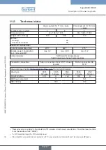 Preview for 38 page of Burkert 8650 Operating Instructions Manual