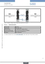 Preview for 49 page of Burkert 8650 Operating Instructions Manual