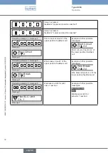 Предварительный просмотр 36 страницы Burkert 8653 AirLINE Field Operating Instructions Manual