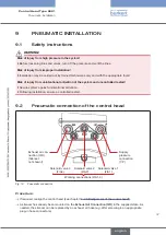 Предварительный просмотр 37 страницы Burkert 8681 Operating Instructions Manual