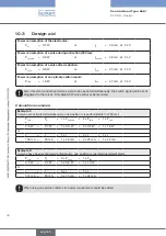 Предварительный просмотр 42 страницы Burkert 8681 Operating Instructions Manual