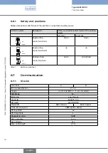 Предварительный просмотр 18 страницы Burkert 8691 REV.3 Operating Instructions Manual