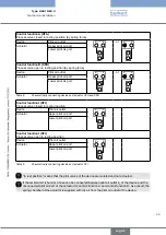 Предварительный просмотр 25 страницы Burkert 8691 REV.3 Operating Instructions Manual