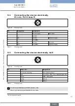 Предварительный просмотр 35 страницы Burkert 8691 REV.3 Operating Instructions Manual