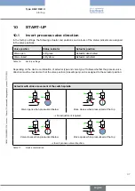 Предварительный просмотр 37 страницы Burkert 8691 REV.3 Operating Instructions Manual