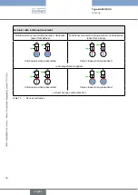 Предварительный просмотр 38 страницы Burkert 8691 REV.3 Operating Instructions Manual