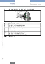 Предварительный просмотр 48 страницы Burkert 8691 REV.3 Operating Instructions Manual