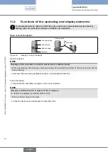 Предварительный просмотр 50 страницы Burkert 8691 REV.3 Operating Instructions Manual