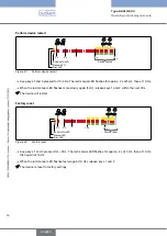 Предварительный просмотр 52 страницы Burkert 8691 REV.3 Operating Instructions Manual