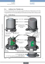 Предварительный просмотр 77 страницы Burkert 8694 Operating Instructions Manual