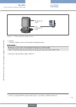 Preview for 155 page of Burkert 8694 Operating Instructions Manual