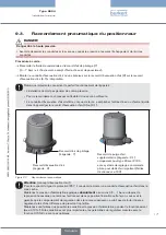 Preview for 171 page of Burkert 8694 Operating Instructions Manual