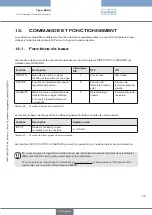 Preview for 183 page of Burkert 8694 Operating Instructions Manual