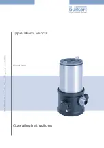 Предварительный просмотр 1 страницы Burkert 8695 Series Operating Instructions Manual