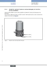 Предварительный просмотр 12 страницы Burkert 8695 Series Operating Instructions Manual