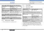 Preview for 26 page of Burkert 8745 MFC Ethernet Operating Instructions Manual