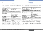 Preview for 27 page of Burkert 8745 MFC Ethernet Operating Instructions Manual