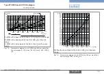 Preview for 29 page of Burkert 8745 MFC Ethernet Operating Instructions Manual