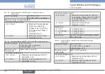 Preview for 32 page of Burkert 8745 MFC Ethernet Operating Instructions Manual