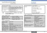 Preview for 33 page of Burkert 8745 MFC Ethernet Operating Instructions Manual