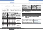 Preview for 66 page of Burkert 8745 MFC Ethernet Operating Instructions Manual