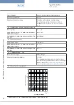 Preview for 18 page of Burkert 8756 BATCH Operating Instructions Manual